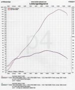 Performance GSX-R1000 (2017) V4-M.jpg